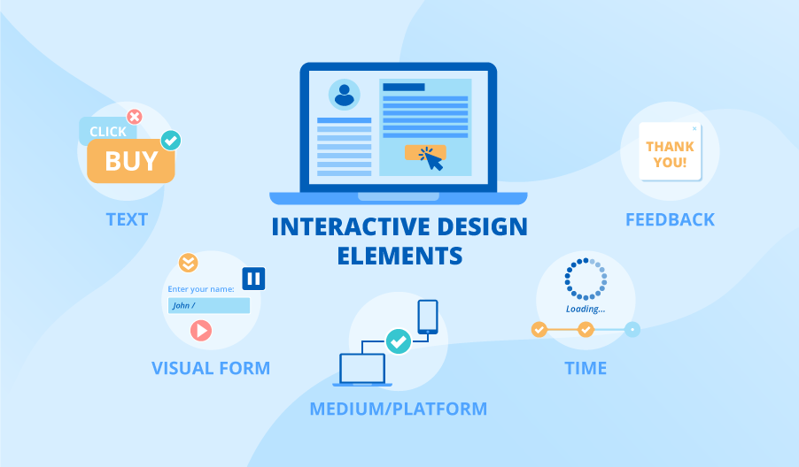 Blog Management System preview